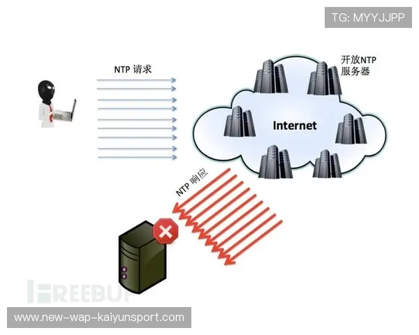 社媒公关成为俱乐部必修课:风波成本的放大与应对策略